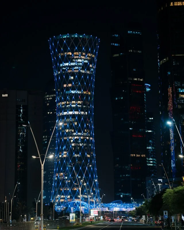 Start Your Business in Qatar with 100% Foreign Ownership